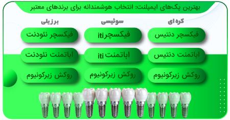 پیام آذری