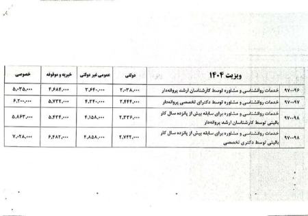 پیام آذری